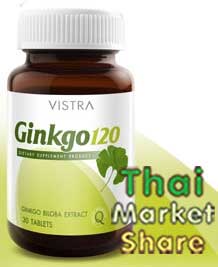 Vistra Ginkgo 120mg. 30เม็ด